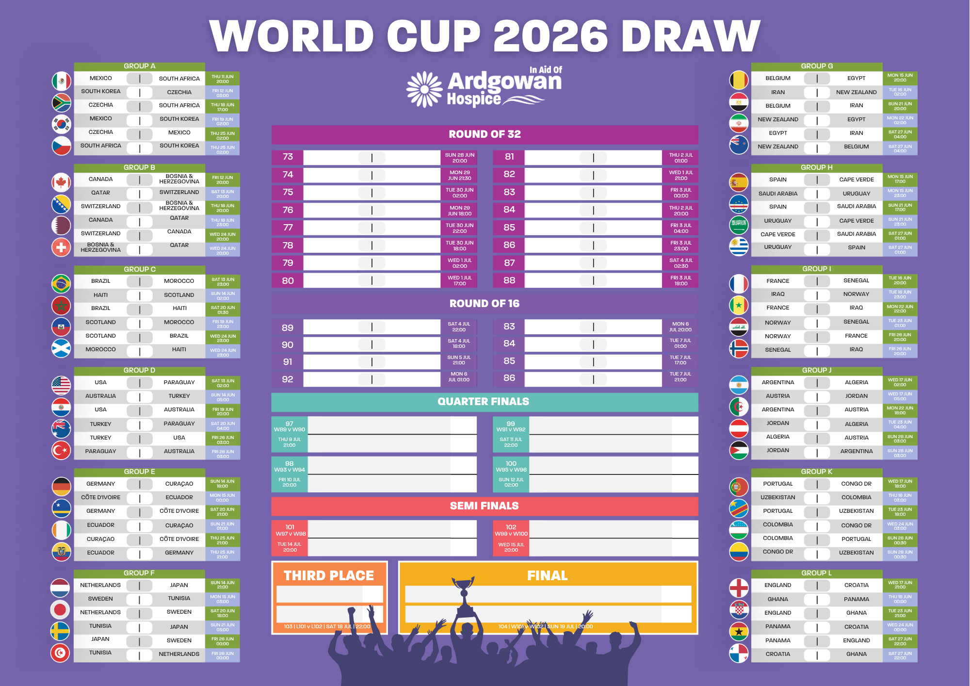 World Cup 2026 Draw